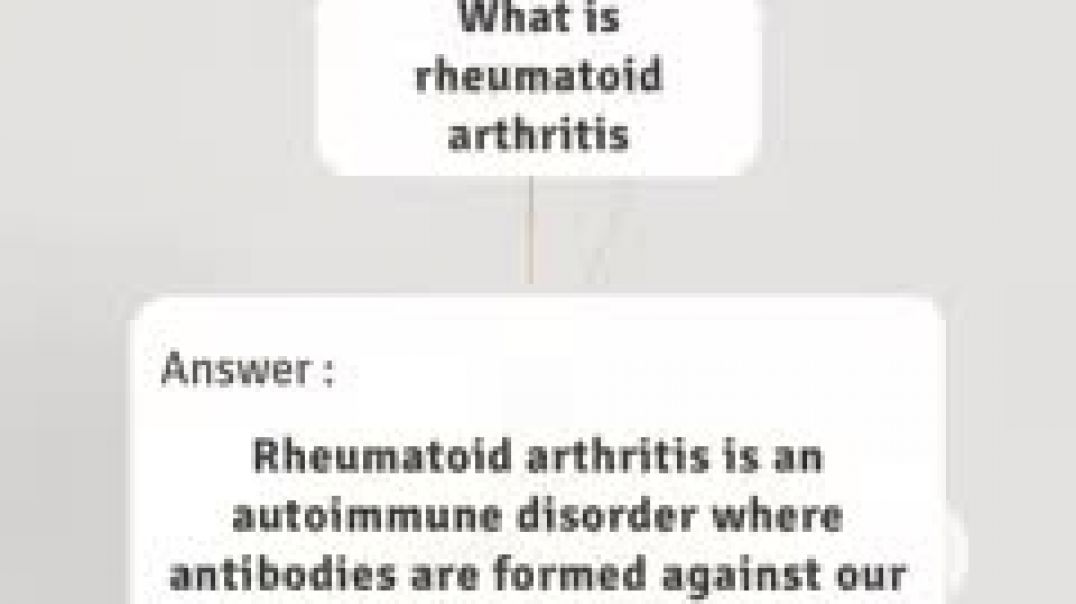 Rheumatoid Arthritis Treatment in Chennai